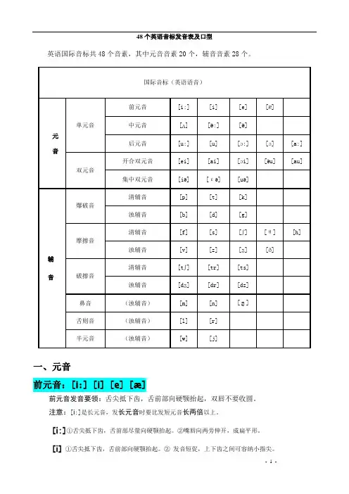 48个英语音标发音表及口型