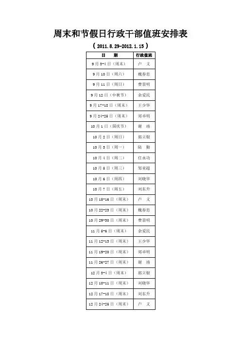 周末和节假日行政干部值班安排表