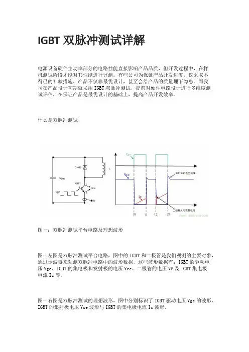 IGBT双脉冲测试详解