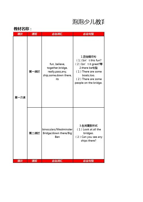 青少新概念英语2A教学大纲