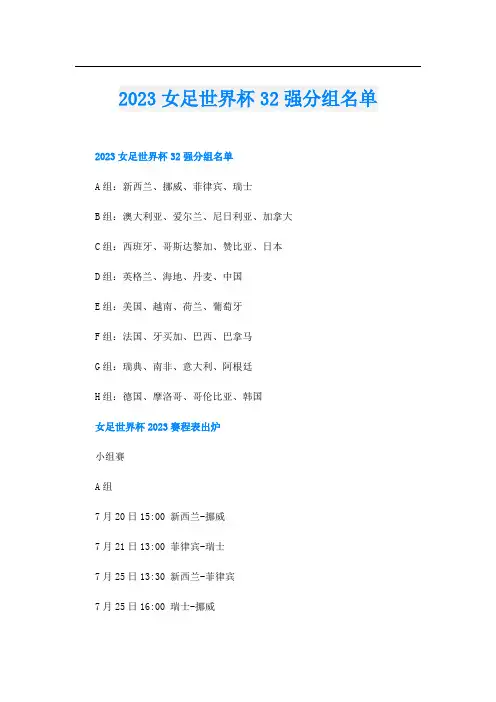 2023女足世界杯32强分组名单