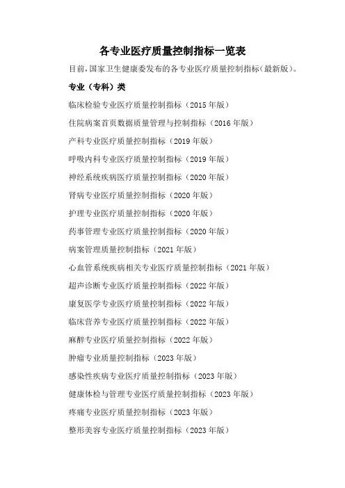 各专业医疗质量控制指标一览表