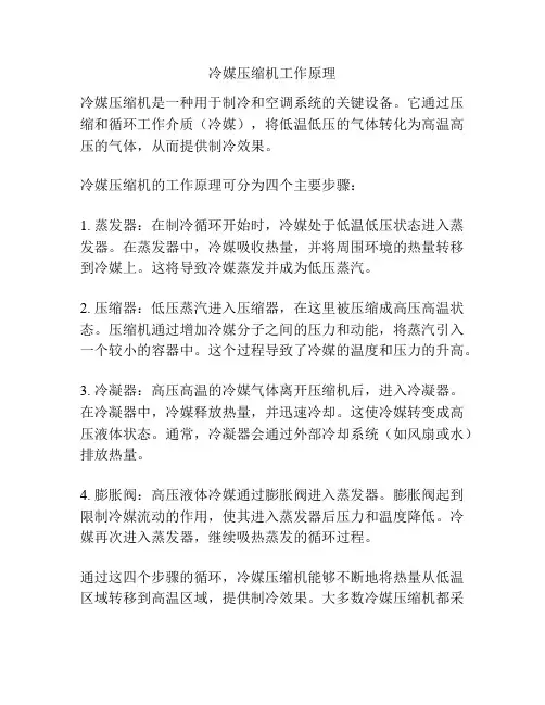 冷媒压缩机工作原理