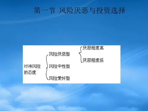 财务管理第八章资本市场理论与资本资产定价模型