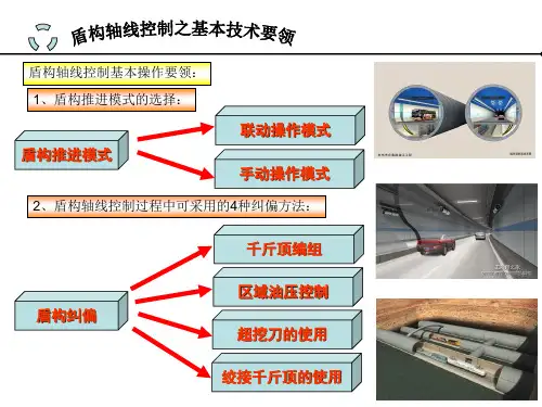 盾构推进操作  (最终版)