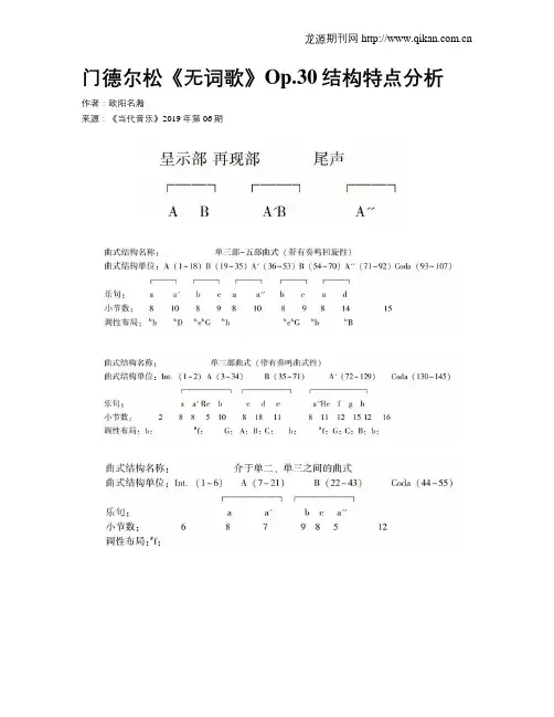 门德尔松《无词歌》Op.30结构特点分析
