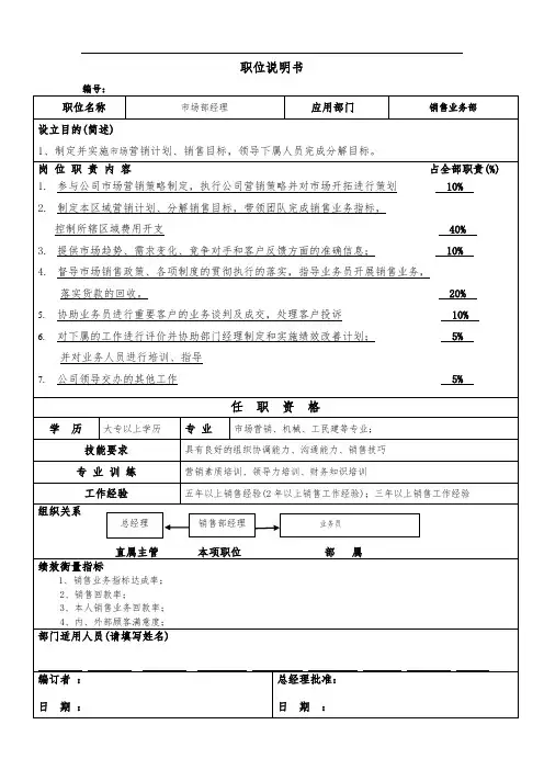 职位说明书(市场部经理)