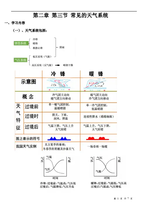 第三节 常见天气系统
