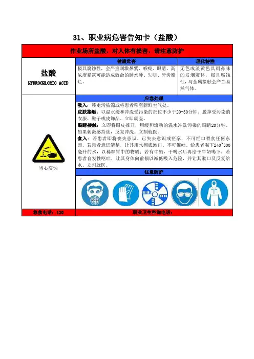 职业病危害告知卡(盐酸)