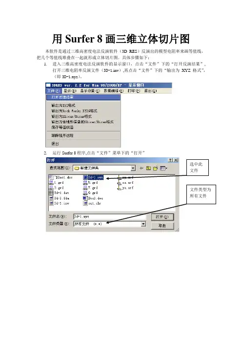 Surfer画三维切片图讲解