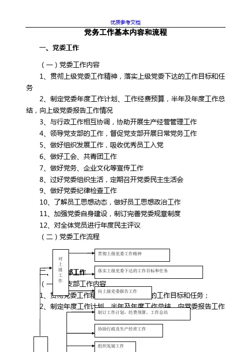 [实用参考]党务工作流程
