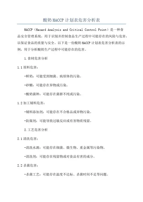 酸奶HACCP计划表危害分析表