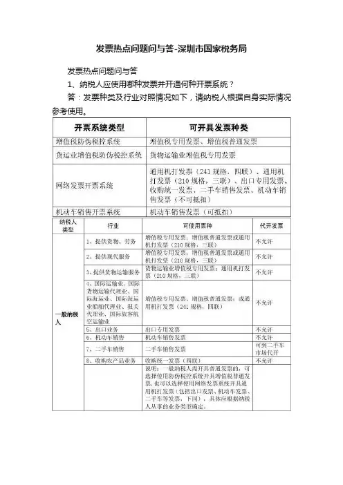 发票热点问题问与答-深圳市国家税务局