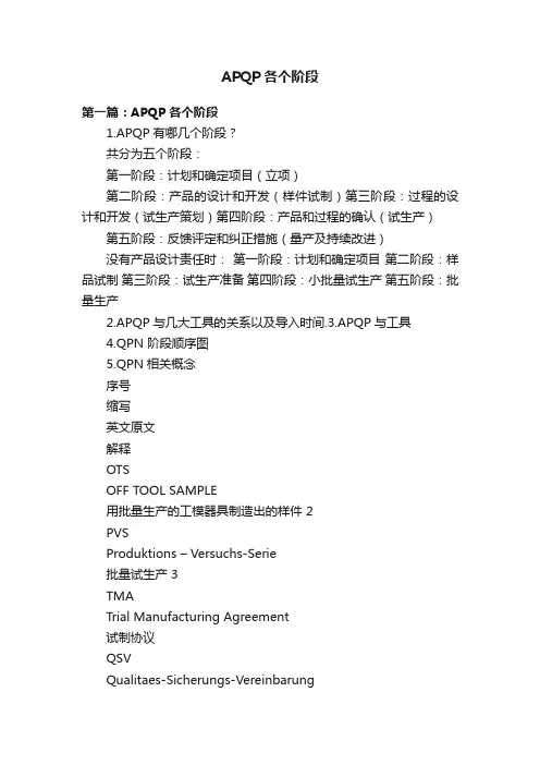 APQP各个阶段