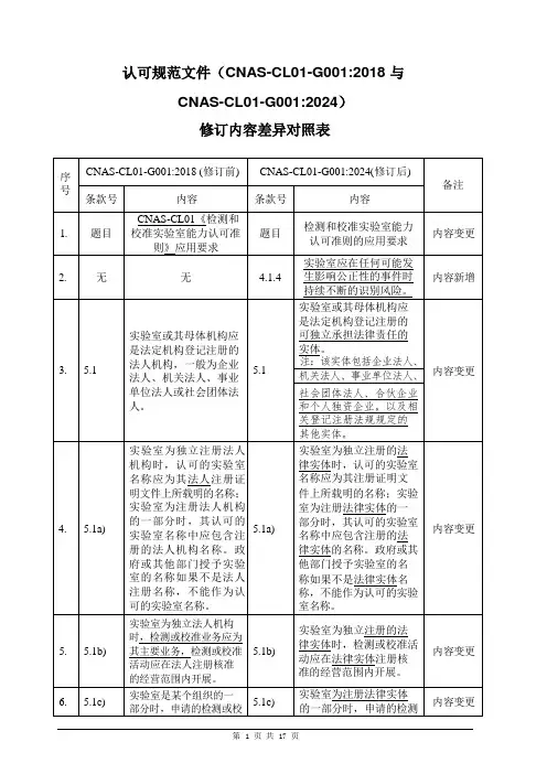 修订内容差异对照(CNAS-CL01-G001：2018 与CNAS-CL01-G001：2024)