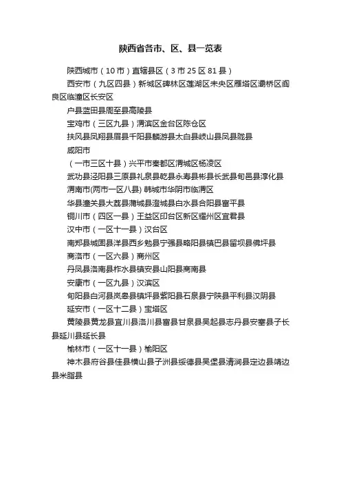 陕西省各市、区、县一览表