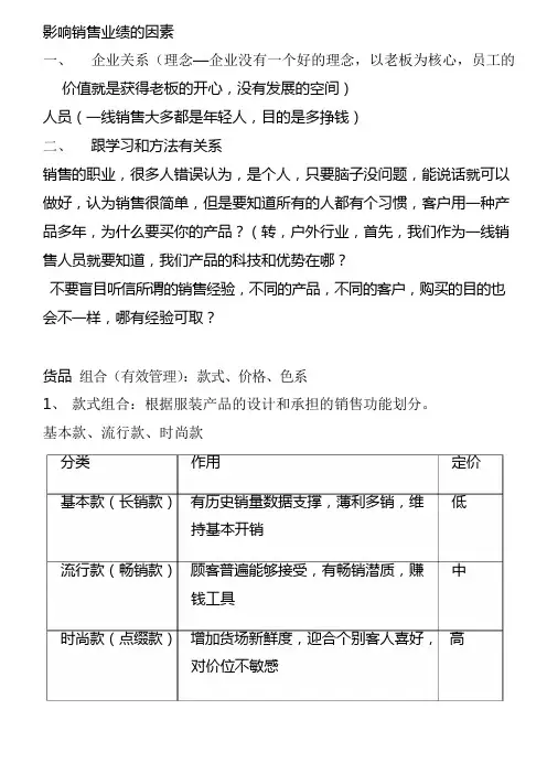 影响销售业绩的因素