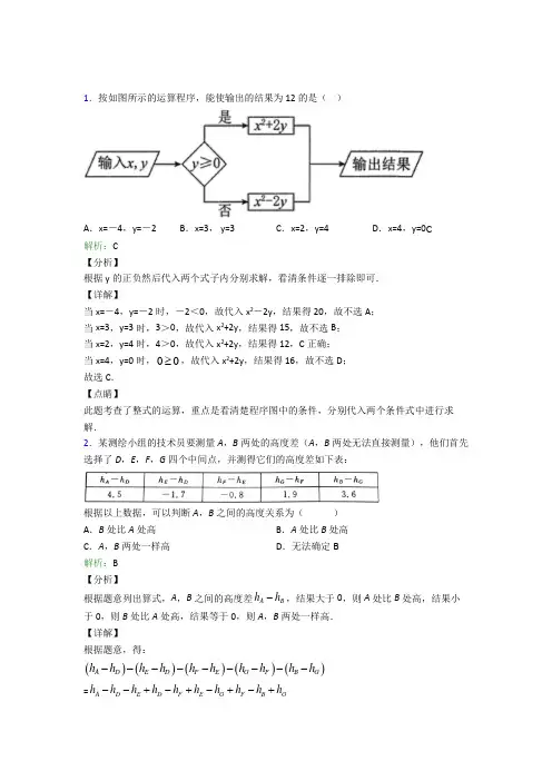 (必考题)初中七年级数学上册第一章《有理数》经典测试题(含答案解析)