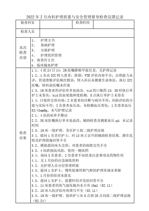 2022年2月内科护理质量与安全管理督导检查反馈记录
