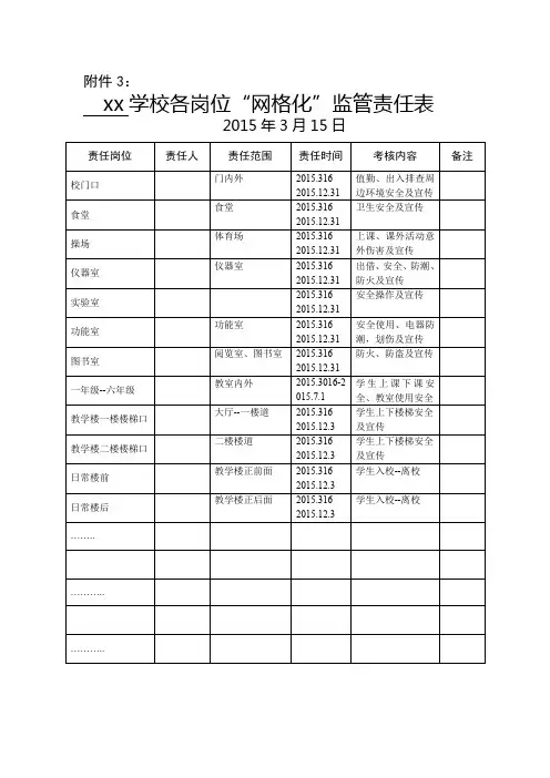 小学安全网格化管理