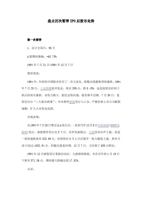 盘点历次暂停IPO后股市走势