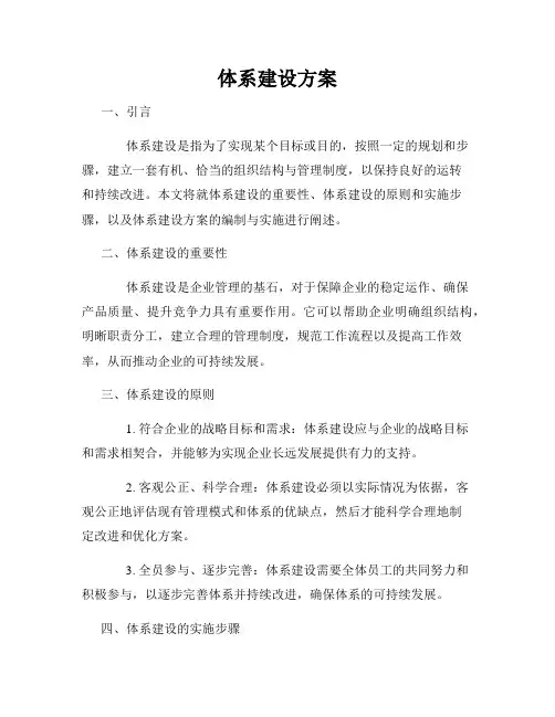体系建设方案
