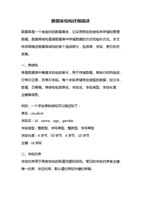 数据库结构详细描述