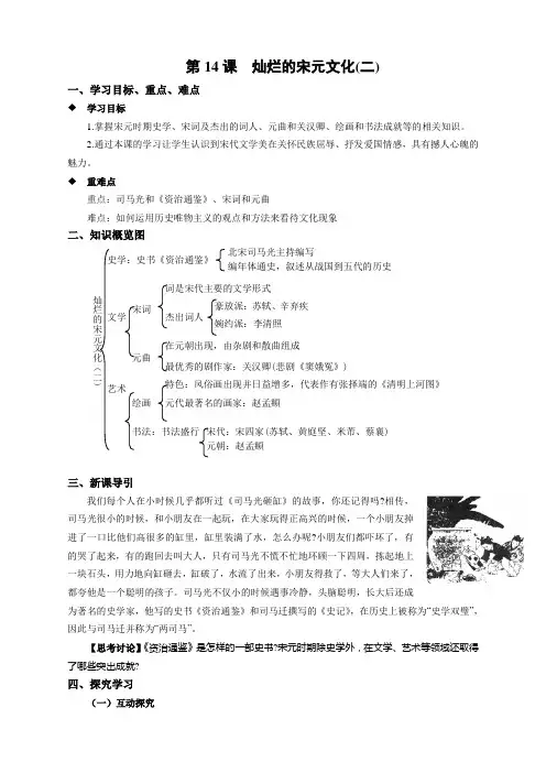 人教版七年级下册历史   第14课 灿烂的宋元文化(二)第14课 灿烂的宋元文化(二)