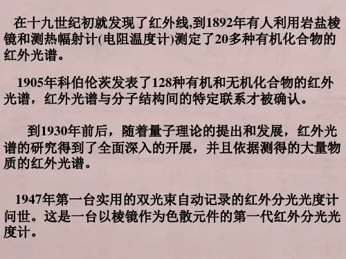 红外光谱(IR)和拉曼光谱(Raman)
