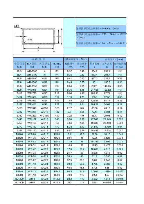 波导型 及参数