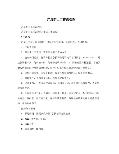 产房护士工作流程图