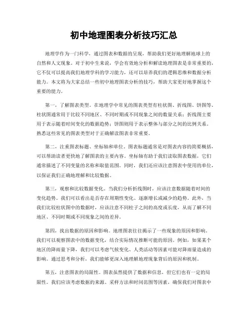 初中地理图表分析技巧汇总