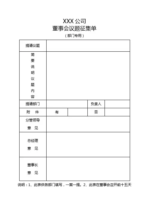 xxx公司董事会议题征集表