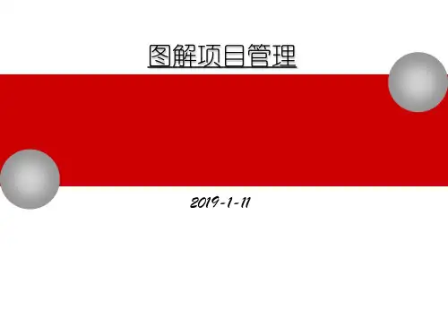 建筑工程项目管理全面培训讲义ppt-精选