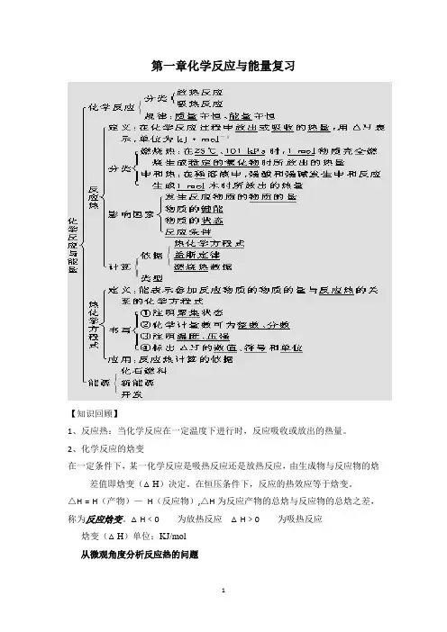 选修4 第一章化学反应与能量复习