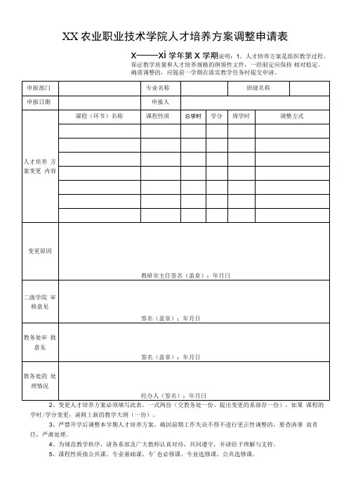 XX农业职业技术学院人才培养方案调整申请表