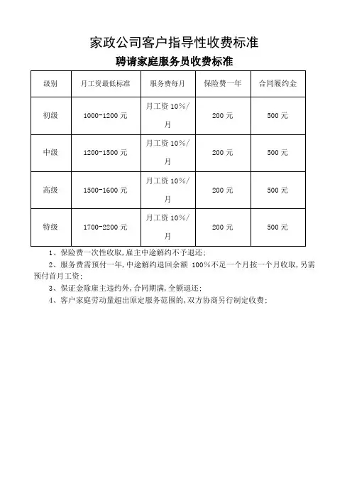 家政公司全套收费标准