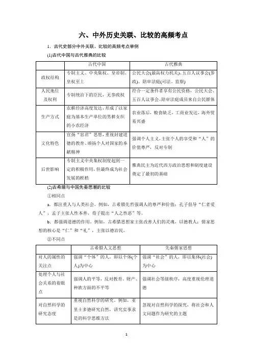 2018年高考历史考前冲刺(精英拔高版)专题六、中外历史关联、比较的高频考点