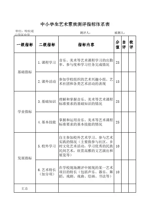 艺术素质测评表