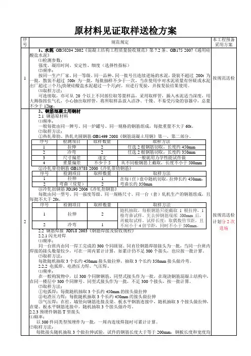 原材料见证取样送检方案(表格)