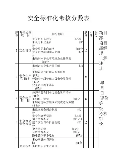 JGJ59--2011新标准建筑施工安全检查评分表全套 3
