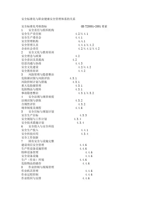 安全标准化与职业健康安全管理体系的关系