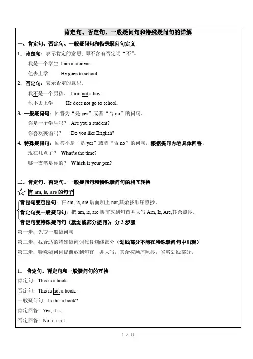 小学英语四种基本句型-肯定句、否定句、一般疑问句和特殊疑问句