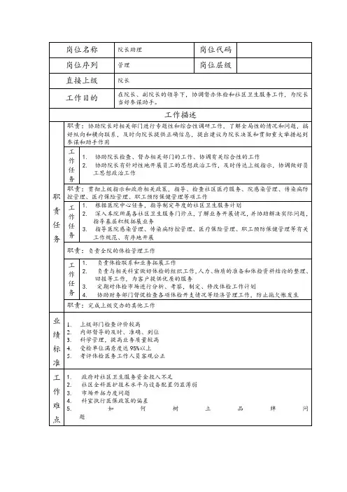 岗位说明书-院长助理