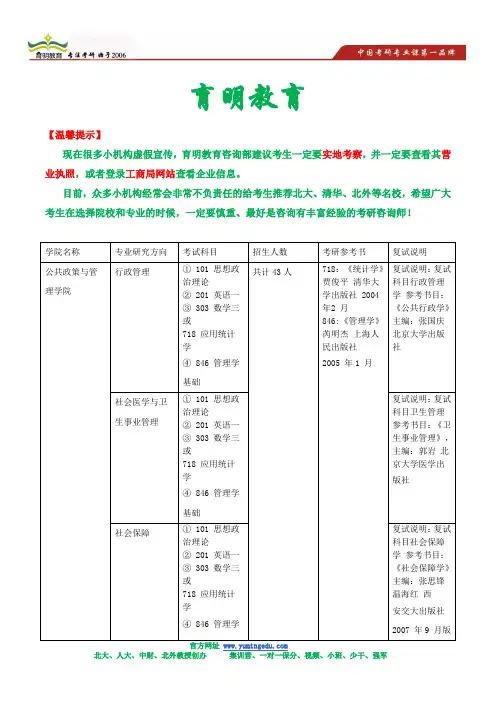 西安交通大学行管考研参考书