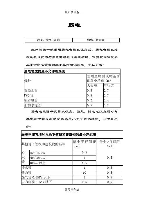 弱电系统(埋深)之欧阳学创编