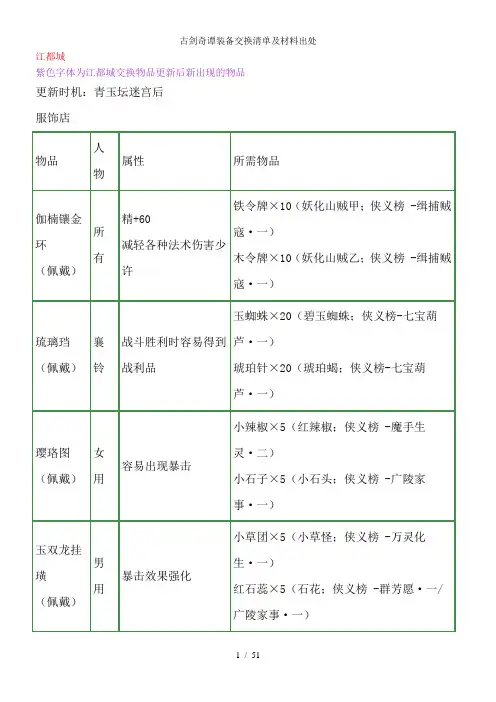 古剑奇谭装备交换清单及材料出处