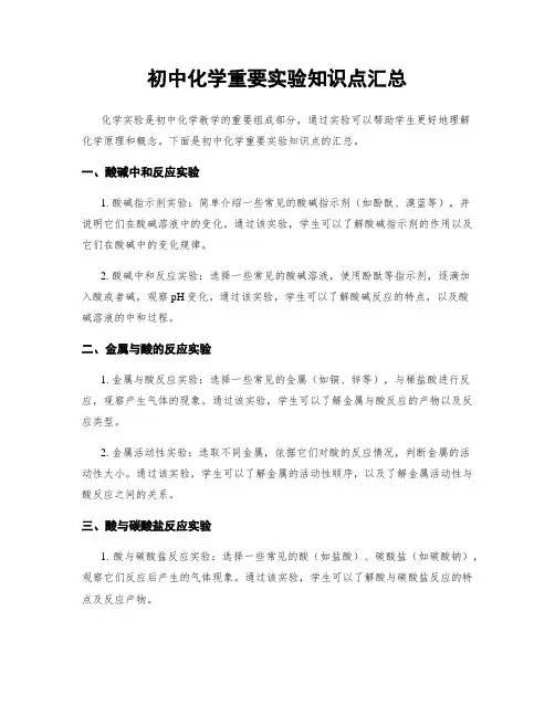 初中化学重要实验知识点汇总