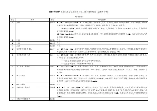 表格模版SH3503交工技术文件完整表格分类