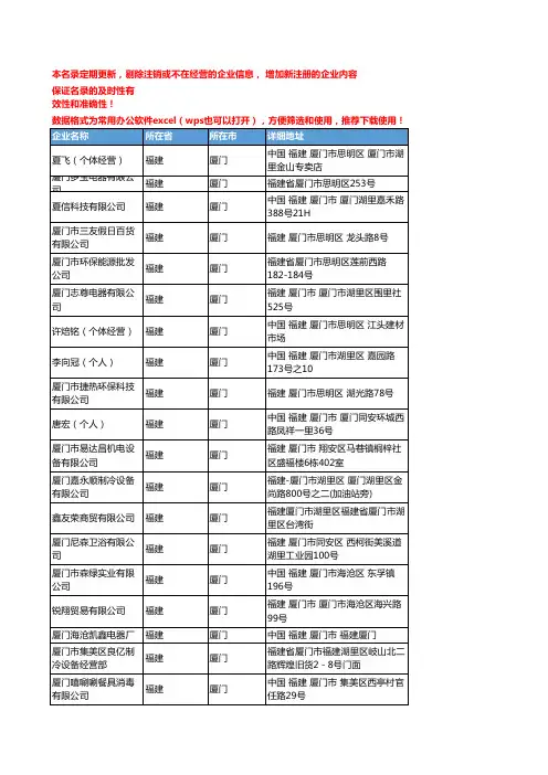 2020新版福建厦门热水器企业公司名录名单黄页联系方式大全122家